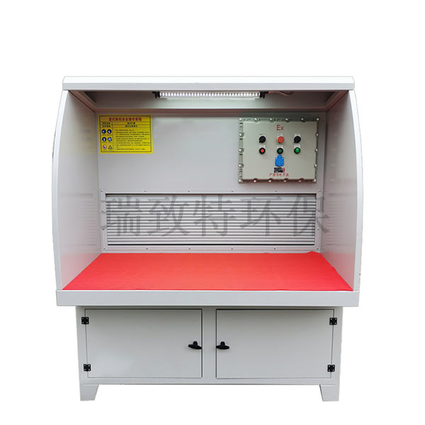 1.2mʪʽ������ĥ̨̼������